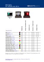 LED Navigation Lights S64 - APPLELEC YACHT SIGNS - PDF Catalogs ...