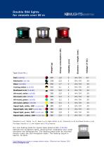 LED Navigation Lights S64 - 6