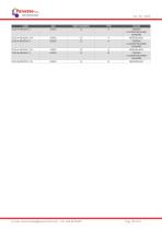 Accessories for pipe and furniture-39