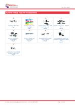 Plastic cable ties and accessories-3