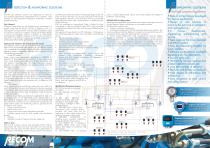 Gas Detection for LNG carrier - 2