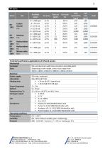 Infrared sensors - 2