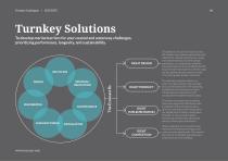 Catalogue for Security Solutions - 4