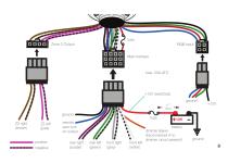 KMC5 - Kicker - PDF Catalogs | Documentation | Boating Brochures