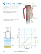 Foam Fender Technology - 7