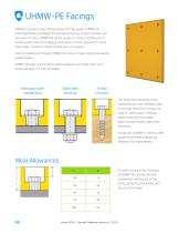 Parallel Motion Fenders - 5