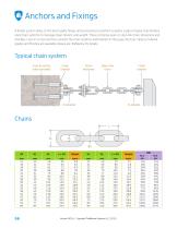 Parallel Motion Fenders - 7