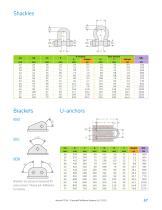 Parallel Motion Fenders - 8