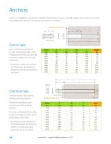 Parallel Motion Fenders - 9