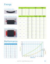 TCY Cylindrical fender brochure - 4