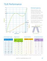 TJUE Element Fender - 4