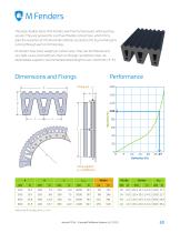 Tug Cylindrical Fenders - 4