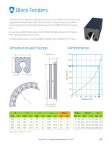 Tug Cylindrical Fenders - 5