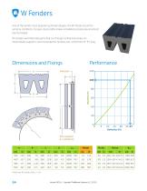 Tug Cylindrical Fenders - 6