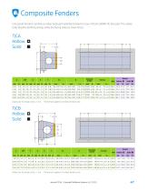 Tug Cylindrical Fenders - 8