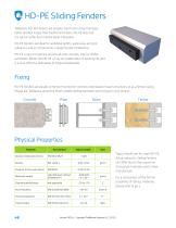 Tug Cylindrical Fenders - 9