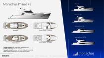 Pharos 43-6