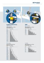 Solutions for marine and offshore applications - 11