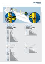 Solutions for marine and offshore applications - 7