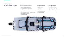 v30 Electric Pontoon-4