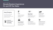 v30 Electric Pontoon-5