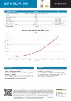 BUTYL DRUM - D30 - 2