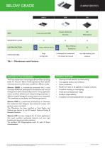 GROUND / BELOW GRADE WATERPROOFING - 2