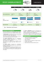 ROOF UNDERLAYMENTS - 2