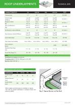 ROOF UNDERLAYMENTS - 3