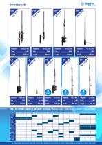 Marine antenna catalog - 2