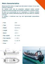 MZ RIB 8.5-2