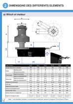 SailForce™ FOR TABLET-4