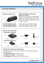 SailForce™ FOR TABLET-5