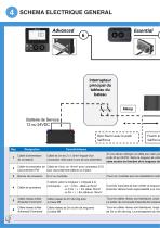 SailForce™ FOR TABLET-8