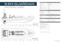 9.5M GUARDIAN FAST PATROL VESSEL - 2