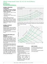 IMfinity® 3-phase induction motors - 12