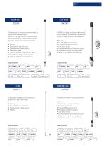 MARINE CATALOGUE Antennas & Accessories 2024 - 11