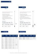 MARINE CATALOGUE Antennas & Accessories 2024 - 4