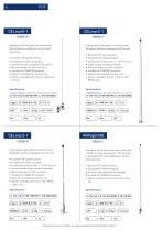 MARINE CATALOGUE Antennas & Accessories 2024 - 6