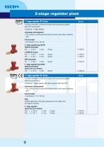 LPG regulators - 11