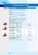 LPG regulators - 13