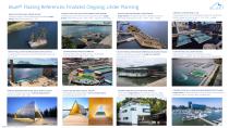 Bluet References -5