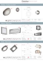 Casolux Marine Lighting catalog - 15