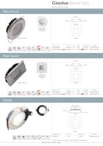 Casolux Marine Lighting catalog - casolux Aps - PDF Catalogs ...