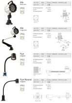 Machine light system - 2