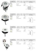 Machine light system - 7