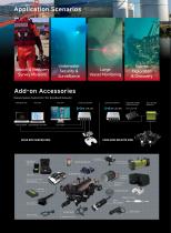 FIFISH W6 NAVI E-Brochure-5