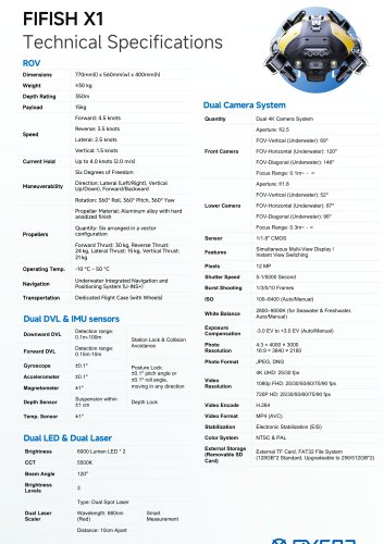 FIFISH X1 Technical Specifications