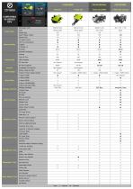 V6 SERIES COMPARE V2.0-1