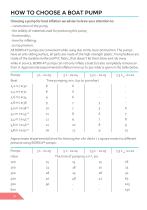 Borika OEM Products For Ribs and Inflatables-28